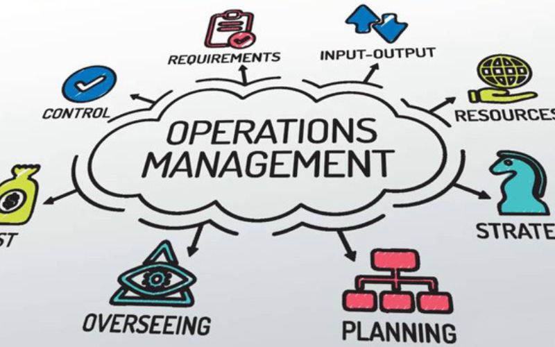 Operations Management Careers in 2022: A Glimpse